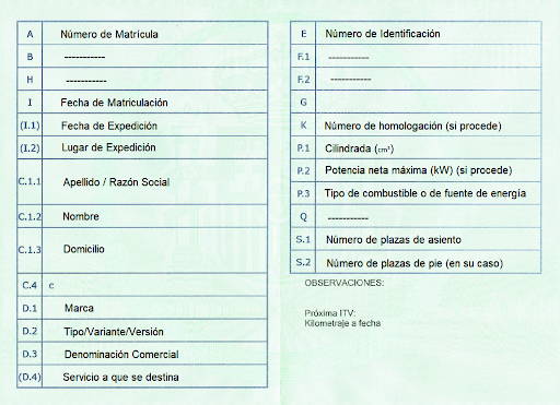 permiso de circulacion
